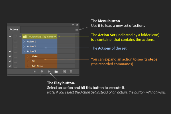 Install actions in Photoshop