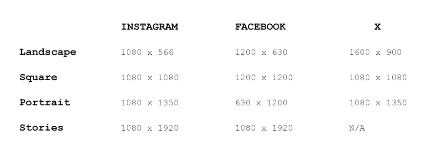 social media photo sizes